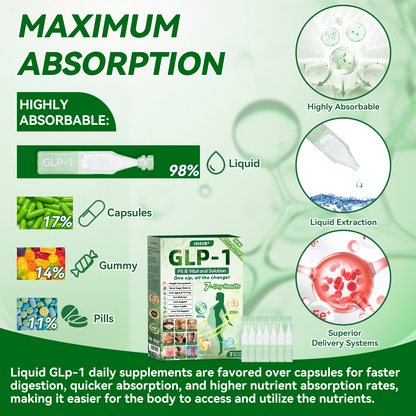 𝑶𝒇𝒇𝒊𝒄𝒊𝒂𝒍 𝑺𝒕𝒐𝒓𝒆 | 𝗛𝗛𝙑𝐵®🌈𝐺𝐿𝑃-𝟏 ALL-𝑰𝑵-𝑶𝑵𝑬 Fit&amp;Vital 𝑶𝒓𝒂𝒍 𝑳𝒊𝒒𝒖𝒊𝒅 (𝐉𝐮𝐬𝐭 𝐨𝐧𝐜𝐞 𝐚 𝐝𝐚𝐲, 𝐯𝐢𝐬𝐢𝐛𝐥𝐞 𝐜𝐡𝐚𝐧𝐠𝐞𝐬 𝐢𝐧 𝟕 𝐝𝐚𝐲𝐬）✅ 𝐅𝐨𝐫 𝐨𝐛𝐞𝐬𝐢𝐭𝐲, 𝐜𝐚𝐫𝐝𝐢𝐨𝐯𝐚𝐬𝐜𝐮𝐥𝐚𝐫 𝐡𝐞𝐚𝐥𝐭𝐡, 𝐝𝐢𝐚𝐛𝐞𝐭𝐞𝐬, 𝐬𝐥𝐞𝐞𝐩 𝐚𝐩𝐧𝐞𝐚, 𝐆𝐮𝐭 𝐇𝐞𝐚𝐥𝐭𝐡, 𝐣𝐨𝐢𝐧𝐭 𝐢𝐬𝐬𝐮𝐞𝐬, 𝐚𝐧𝐝 𝐦𝐨𝐫𝐞