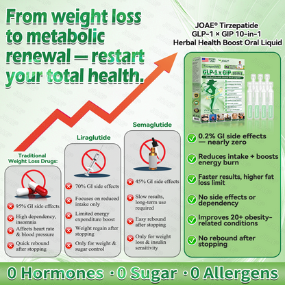 🇺🇸𝑶𝒇𝒇𝒊𝒄𝒊𝒂𝒍 𝑺𝒕𝒐𝒓𝒆  | 👩‍⚕️💥JOAE® Moringa · Berberine x NAD+ 10-IN-1 Herbal Health Nano Microneedle Patch🇺🇸（Zero Pain, 24/7 Release | Lose 20Ibs FAST | 90% Sugar Drop）