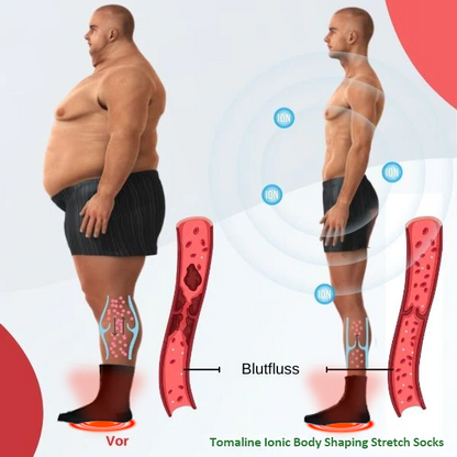 🇺🇲𝑶𝒇𝒇𝒊𝒄𝒊𝒂𝒍 𝑺𝒕𝒐𝒓𝒆 |🔥🦵FROCCHAR® Tourmaline Slimming & Varicose Veins & Detoxification Stretch Socks （Results in 7 days）✅For obesity,Joint pain, lymph nodes, varicose veinsas, and more